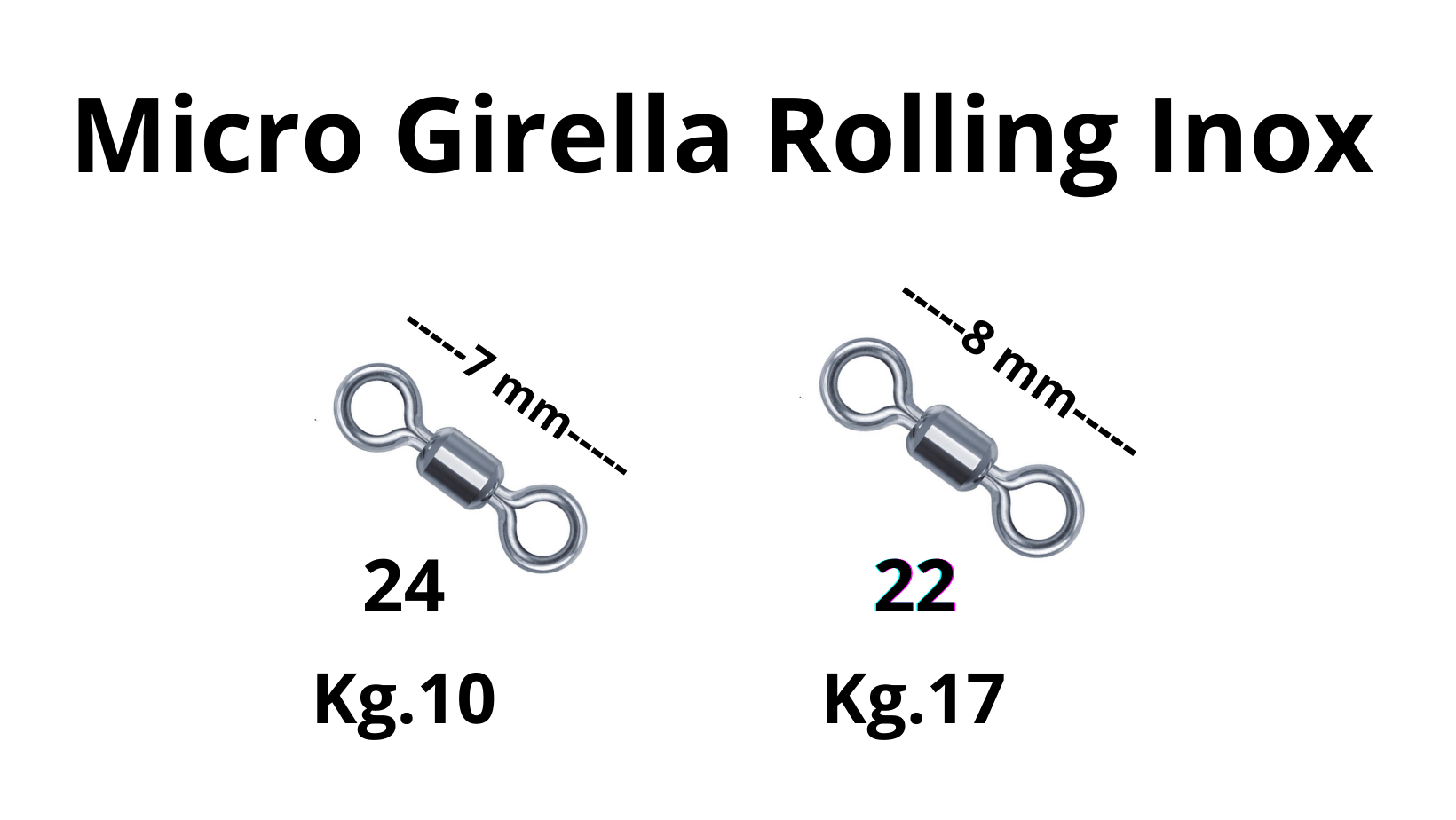 30 Pezzi Micro Girella Inox con Altissimo Carico di Rottura Misure 20 22 e 24 - Lampogamma Superleds