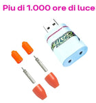 Lampo Gamma Kit B JXP314 Mini Lampo Ø3mm 1000 ore - Lampogamma Superleds